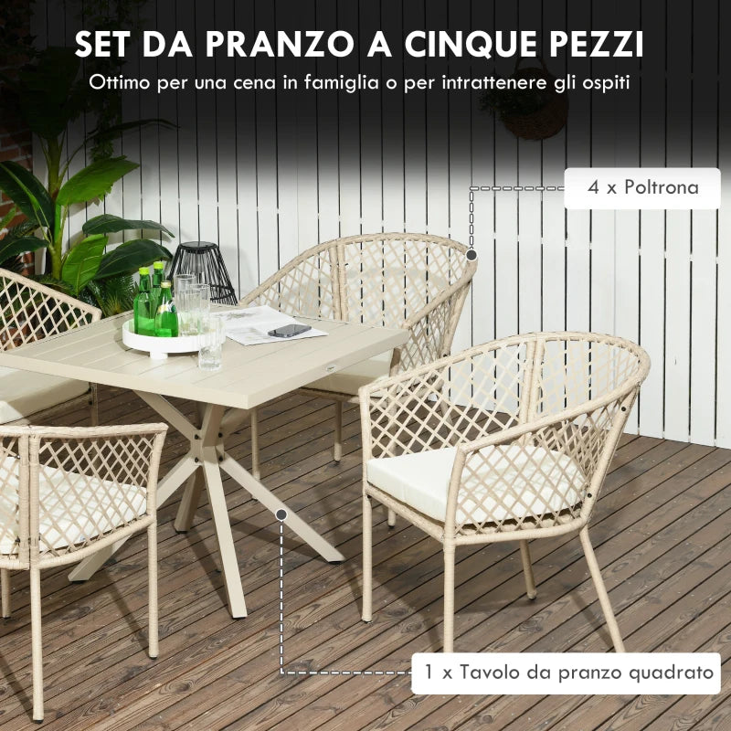 Set da Giardino