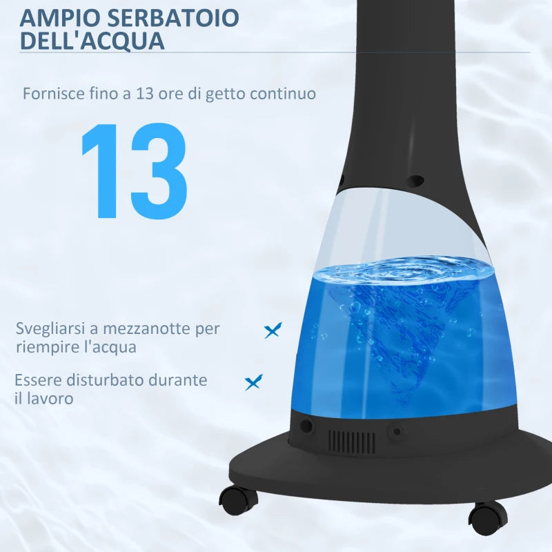 Ventilatore a Nebulizzazione